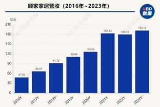 ?关键5分杀死比赛！哈利伯顿穿针引线27分7板15助且0失误！